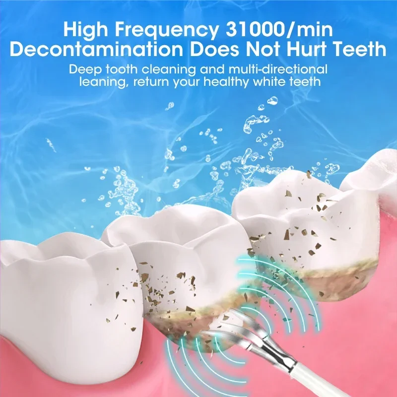 Ultrasonic Scaler for Teeth Cl - Teeth Whitening Mouthwash ulasan dan harga