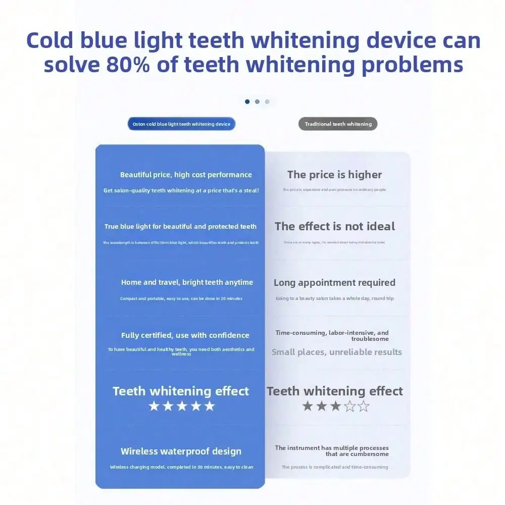 Dental Beauty Instrument, Blue - Teeth Whitening With Blue Light ulasan dan harga