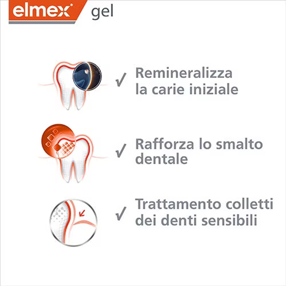 Elmex Gelee Gel Fluor Dental 2 - Teeth Whitening Mouthwash ulasan dan harga