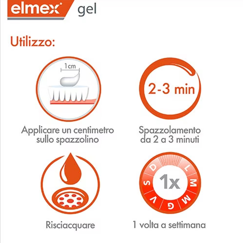 Elmex Gelee Gel Fluor Dental 2 - Teeth Whitening Mouthwash ulasan dan harga