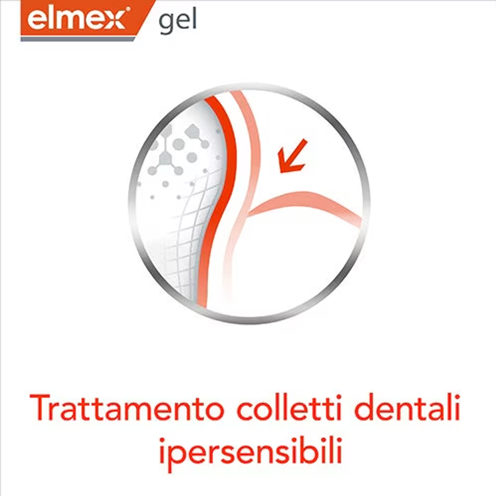Elmex Gelee Gel Fluor Dental 2 - Teeth Whitening Mouthwash ulasan dan harga