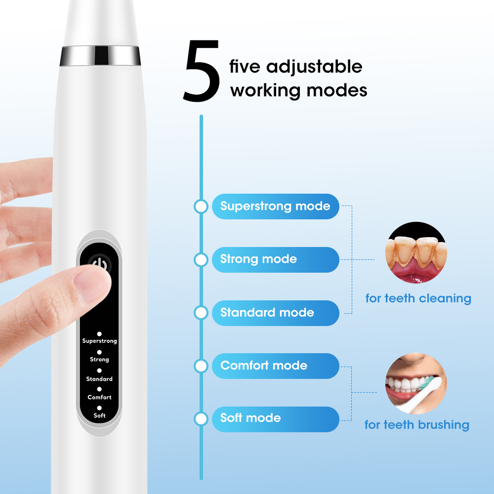 Electric Sonic Dental Calculus - Teeth Whitening Mouthwash ulasan dan harga